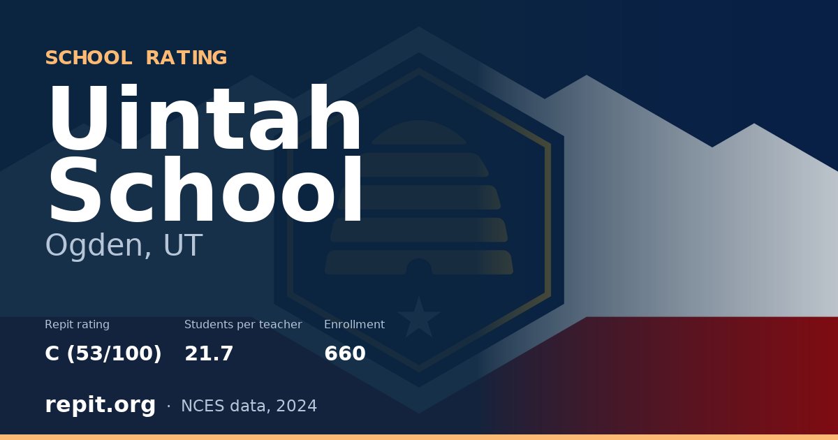 Uintah School, Ogden, UT — Repit school rating C (53/100)
