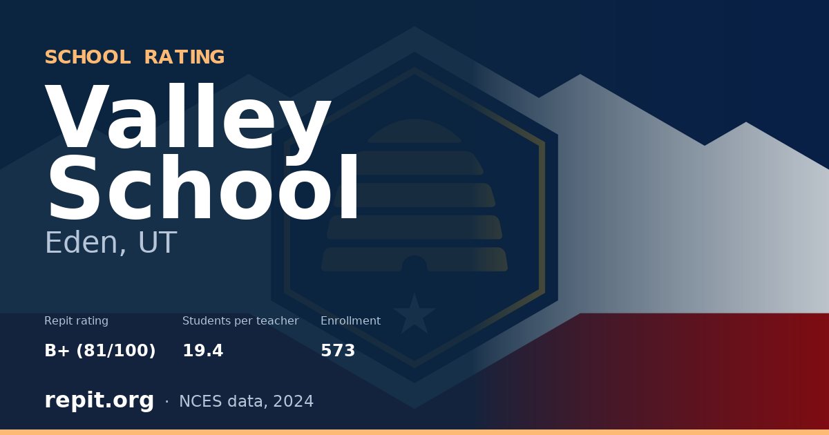Valley School, Eden, UT — Repit school rating B+ (81/100)