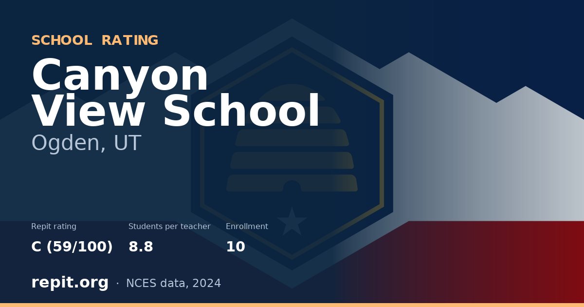 Canyon View School, Ogden, UT — Repit school rating C (59/100)