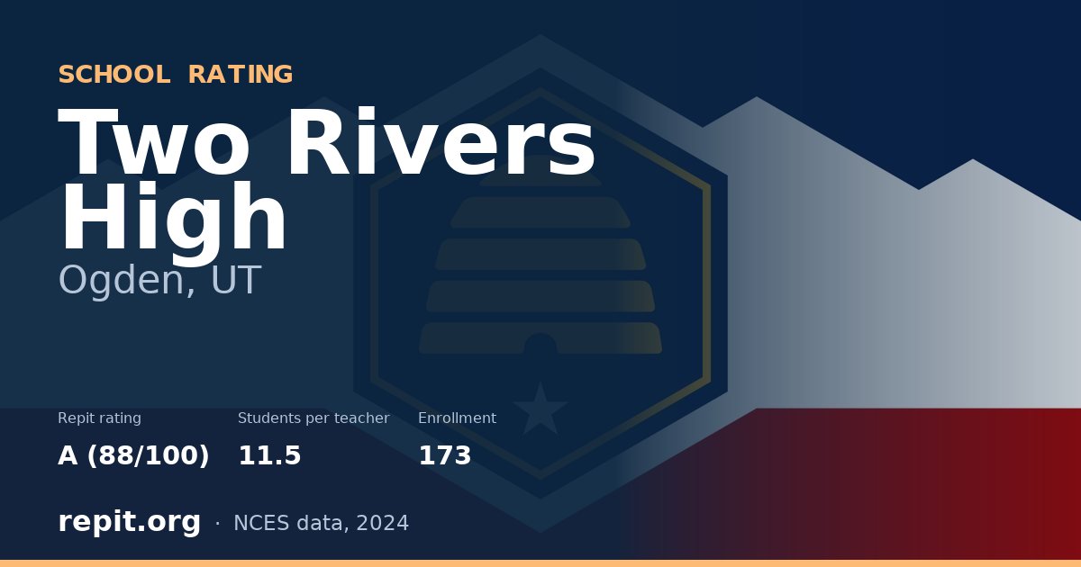 Two Rivers High, Ogden, UT — Repit school rating A (88/100)