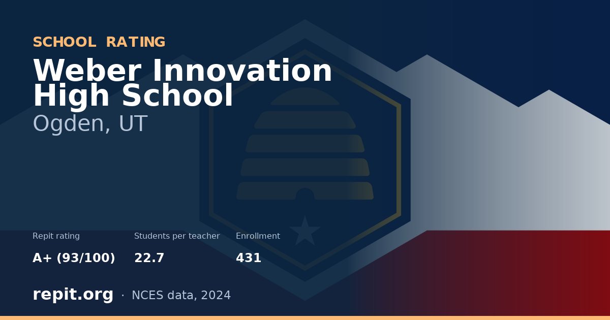 Weber Innovation High School, Ogden, UT — Repit school rating A+ (93/100)
