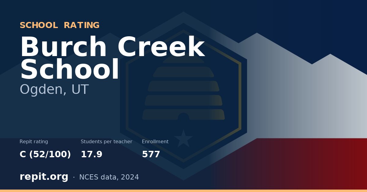 Burch Creek School, Ogden, UT — Repit school rating C (52/100)