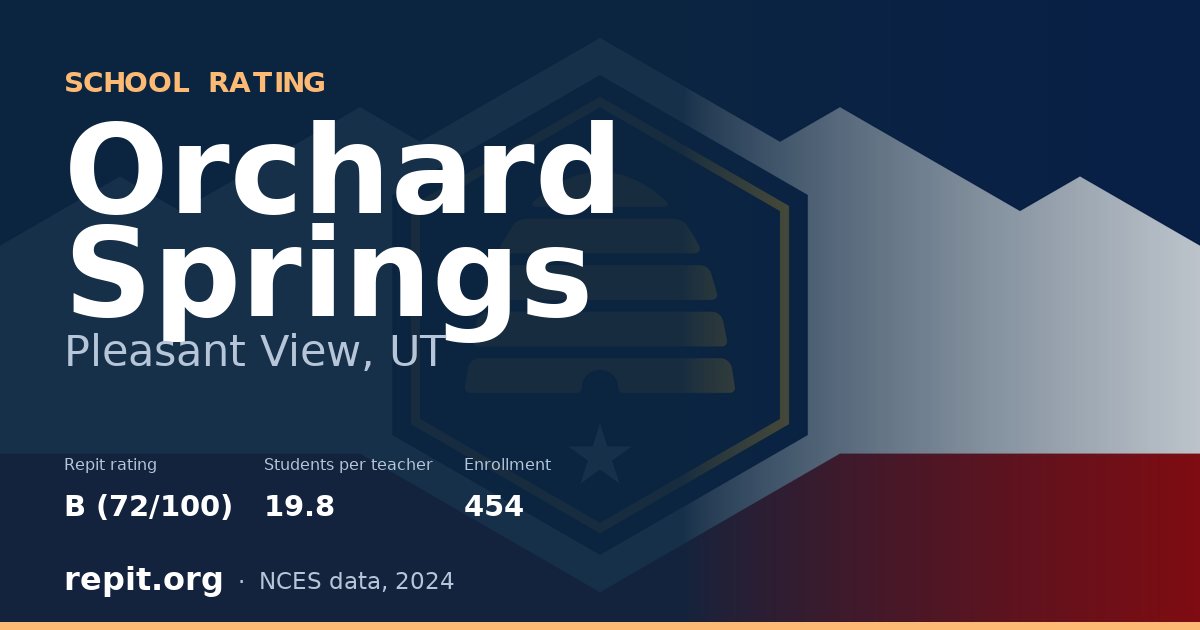 Orchard Springs, Pleasant View, UT — Repit school rating B (72/100)