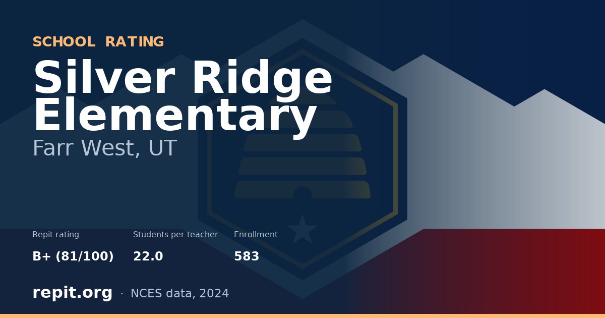 Silver Ridge Elementary, Farr West, UT — Repit school rating B+ (81/100)
