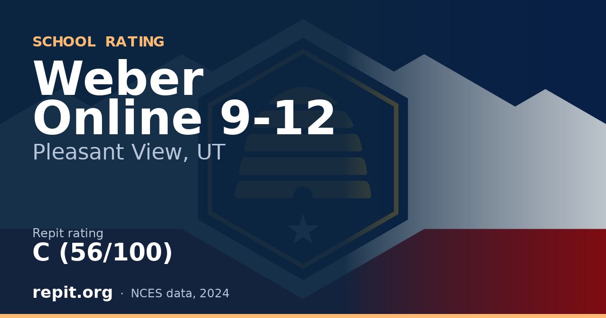 Weber Online 9-12, Pleasant View, UT — Repit school rating C (56/100)