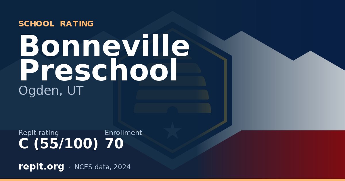 Bonneville Preschool, Ogden, UT — Repit school rating C (55/100)