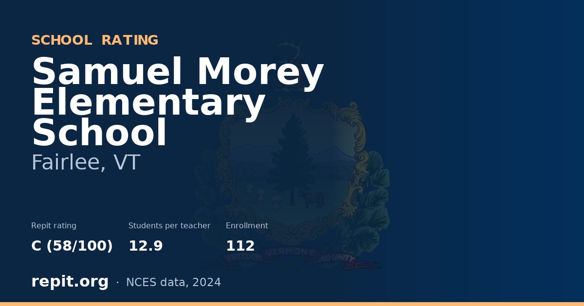 Samuel Morey Elementary School, Fairlee, VT — Repit school rating C (58/100)