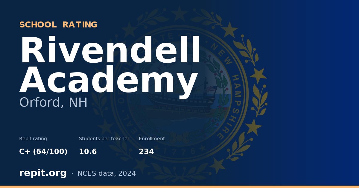 Rivendell Academy, Orford, NH — Repit school rating C+ (64/100)