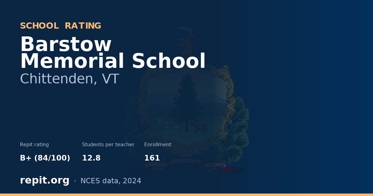 Barstow Memorial School, Chittenden, VT — Repit school rating B+ (84/100)