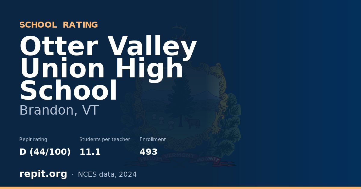 Otter Valley Union High School, Brandon, VT — Repit school rating D (44/100)