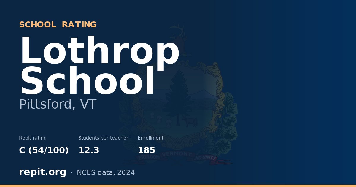 Lothrop School, Pittsford, VT — Repit school rating C (54/100)