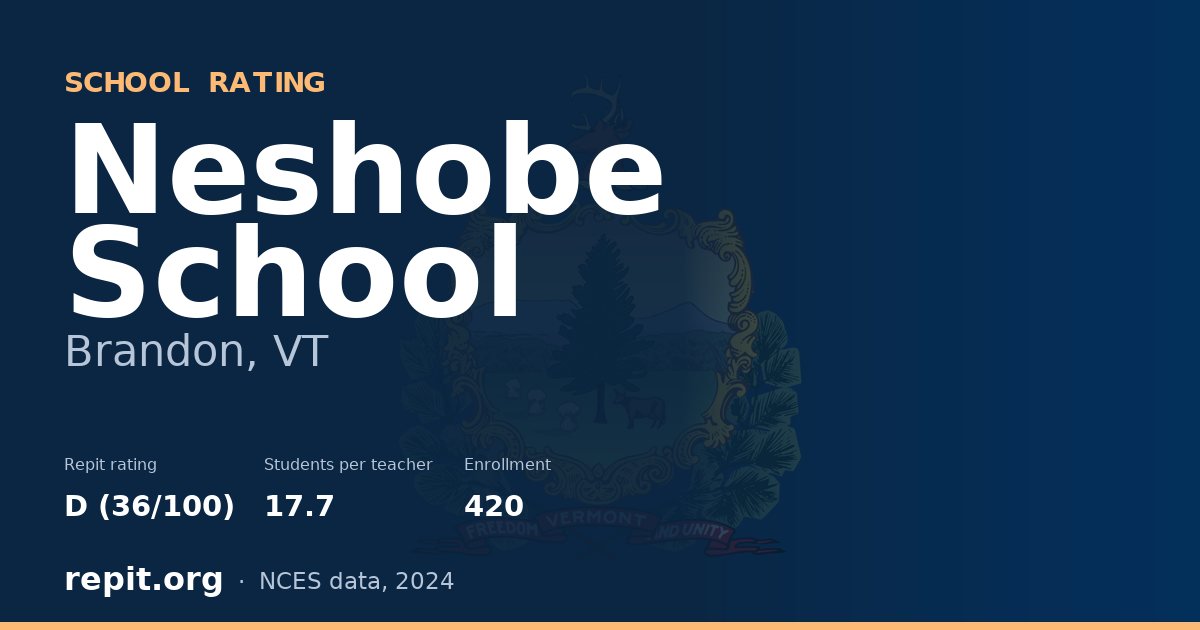 Neshobe School, Brandon, VT — Repit school rating D (36/100)