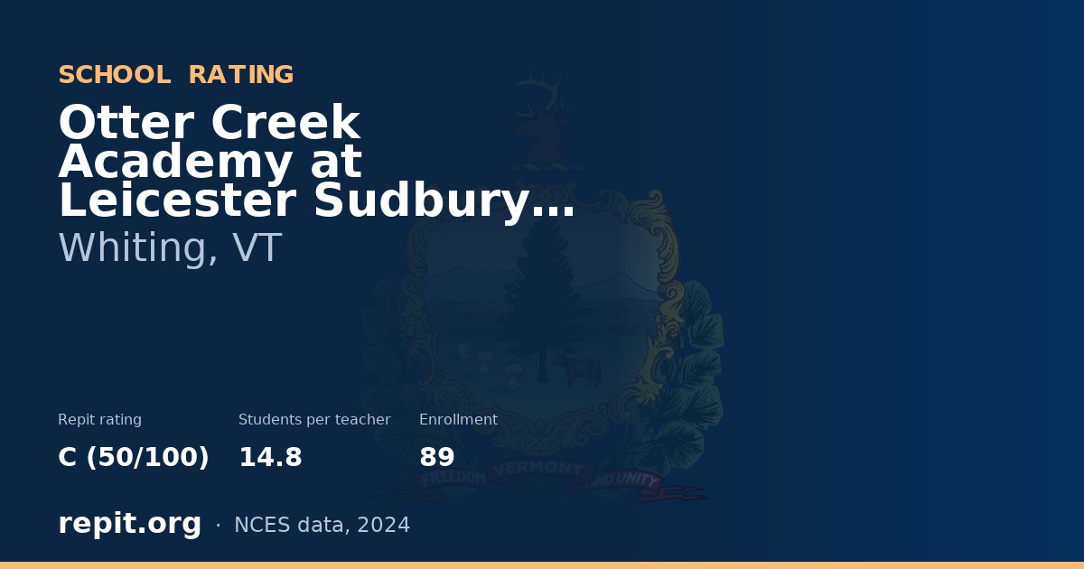 Otter Creek Academy at Leicester Sudbury and Whiting, Whiting, VT — Repit school rating C (50/100)