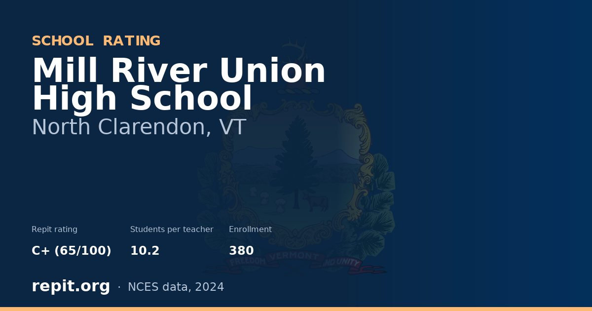 Mill River Union High School, North Clarendon, VT — Repit school rating C+ (65/100)