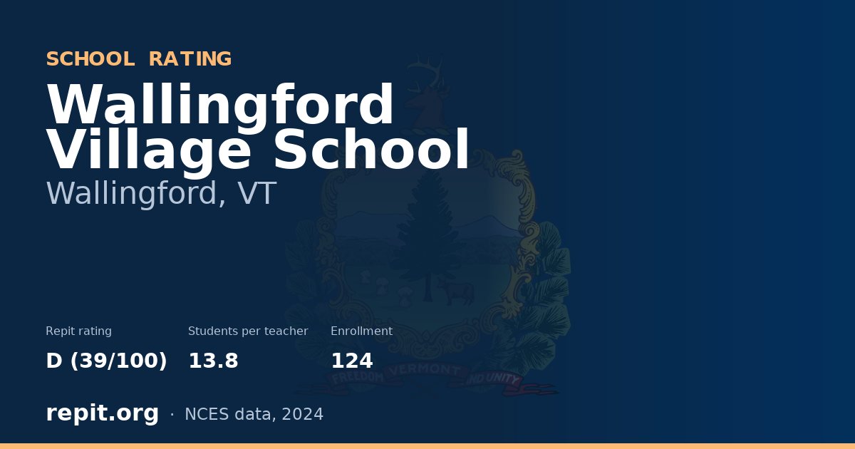 Wallingford Village School, Wallingford, VT — Repit school rating D (39/100)
