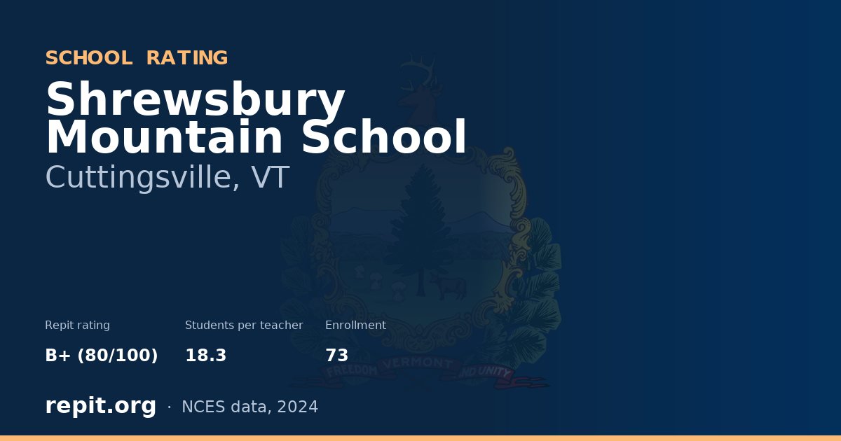 Shrewsbury Mountain School, Cuttingsville, VT — Repit school rating B+ (80/100)