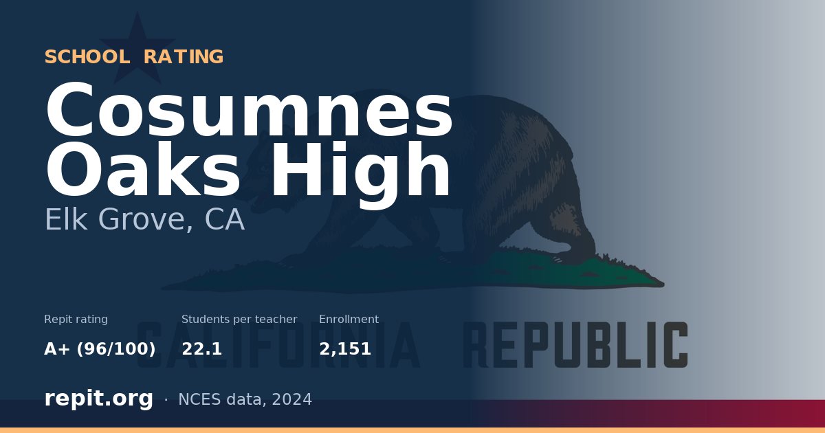 Cosumnes Oaks High, Elk Grove, CA — Repit school rating A+ (96/100)