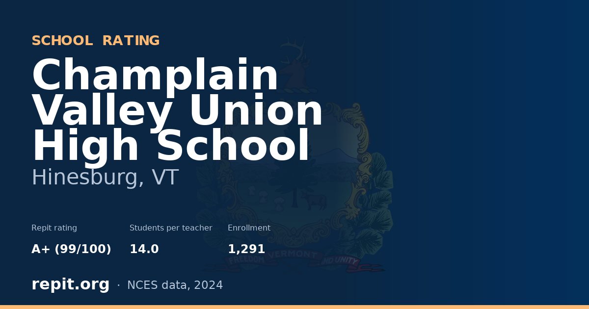 Champlain Valley Union High School, Hinesburg, VT — Repit school rating A+ (99/100)