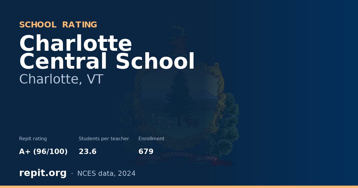 Charlotte Central School, Charlotte, VT — Repit school rating A+ (96/100)