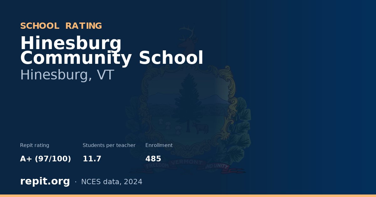 Hinesburg Community School, Hinesburg, VT — Repit school rating A+ (97/100)