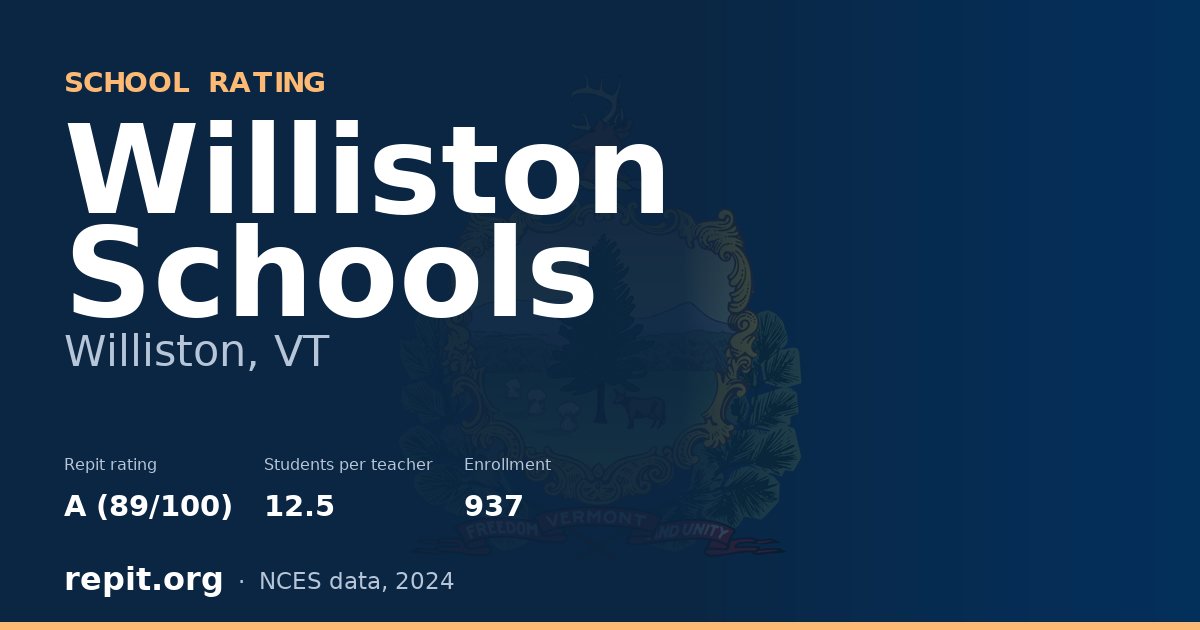 Williston Schools, Williston, VT — Repit school rating A (89/100)