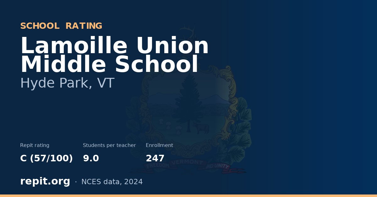 Lamoille Union Middle School, Hyde Park, VT — Repit school rating C (57/100)