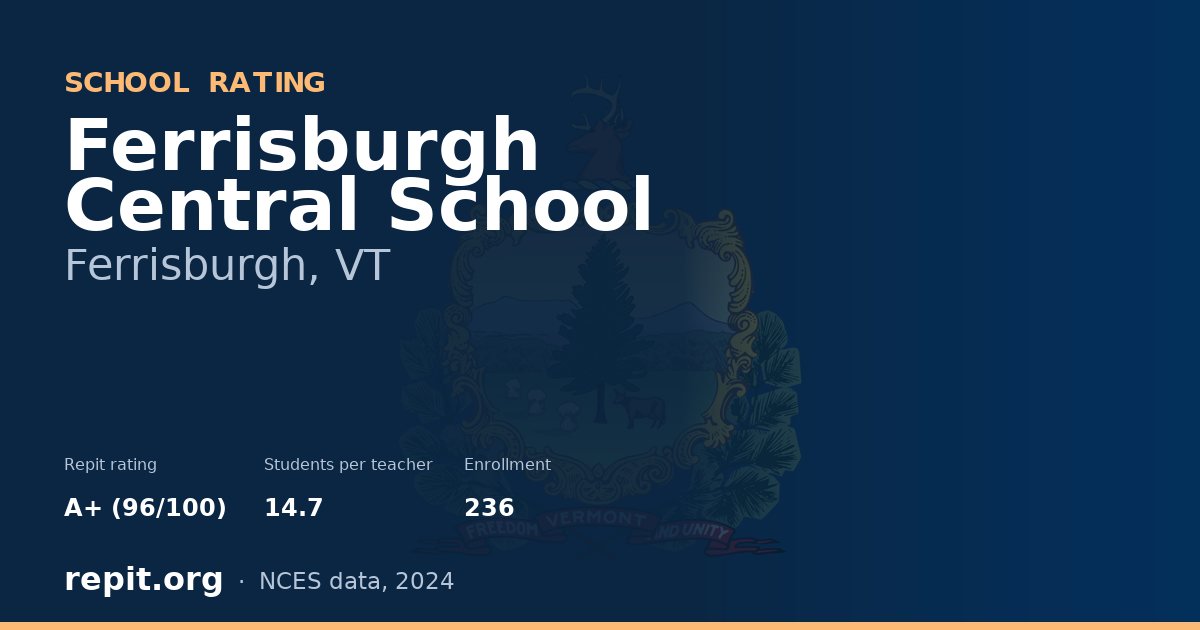 Ferrisburgh Central School, Ferrisburgh, VT — Repit school rating A+ (96/100)