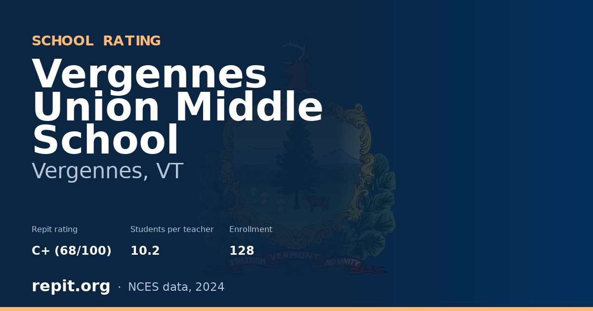 Vergennes Union Middle School, Vergennes, VT — Repit school rating C+ (68/100)