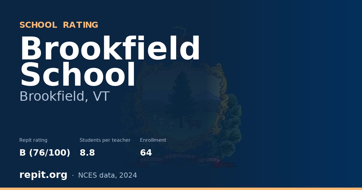 Brookfield School, Brookfield, VT — Repit school rating B (76/100)