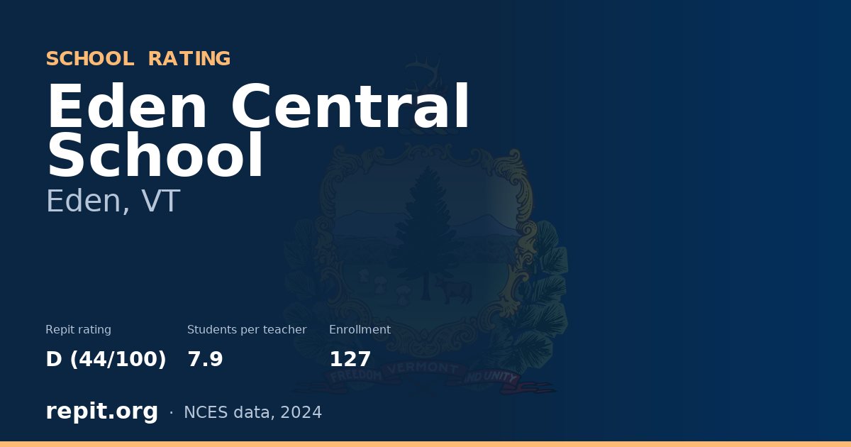 Eden Central School, Eden, VT — Repit school rating D (44/100)