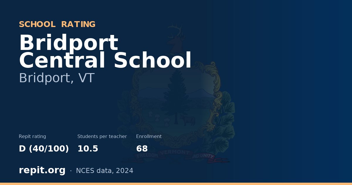Bridport Central School, Bridport, VT — Repit school rating D (40/100)