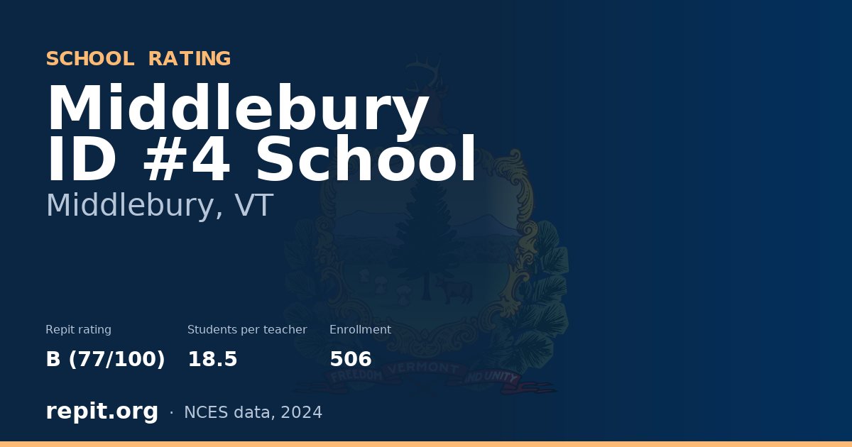 Middlebury ID #4 School, Middlebury, VT — Repit school rating B (77/100)