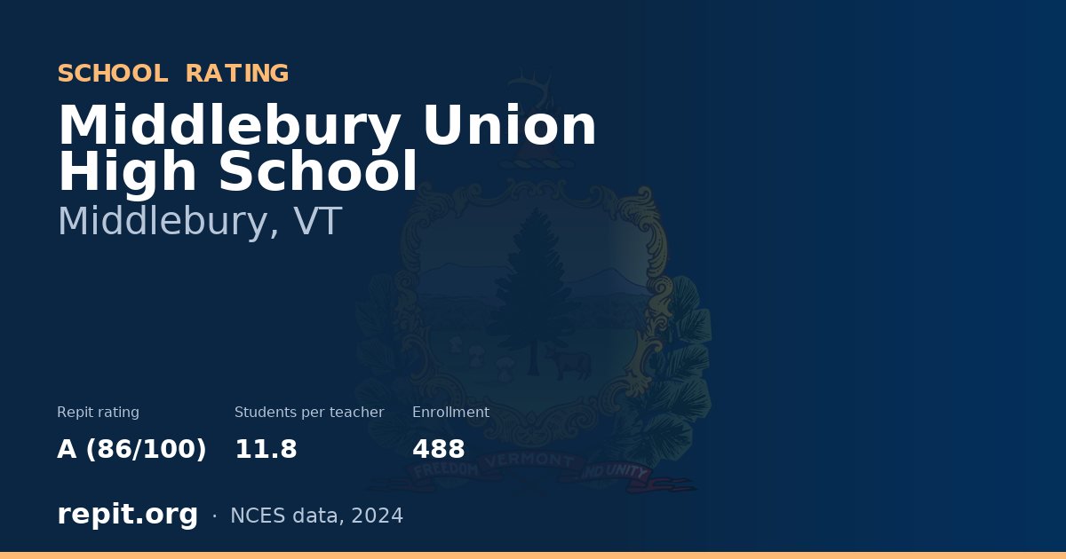 Middlebury Union High School, Middlebury, VT — Repit school rating A (86/100)