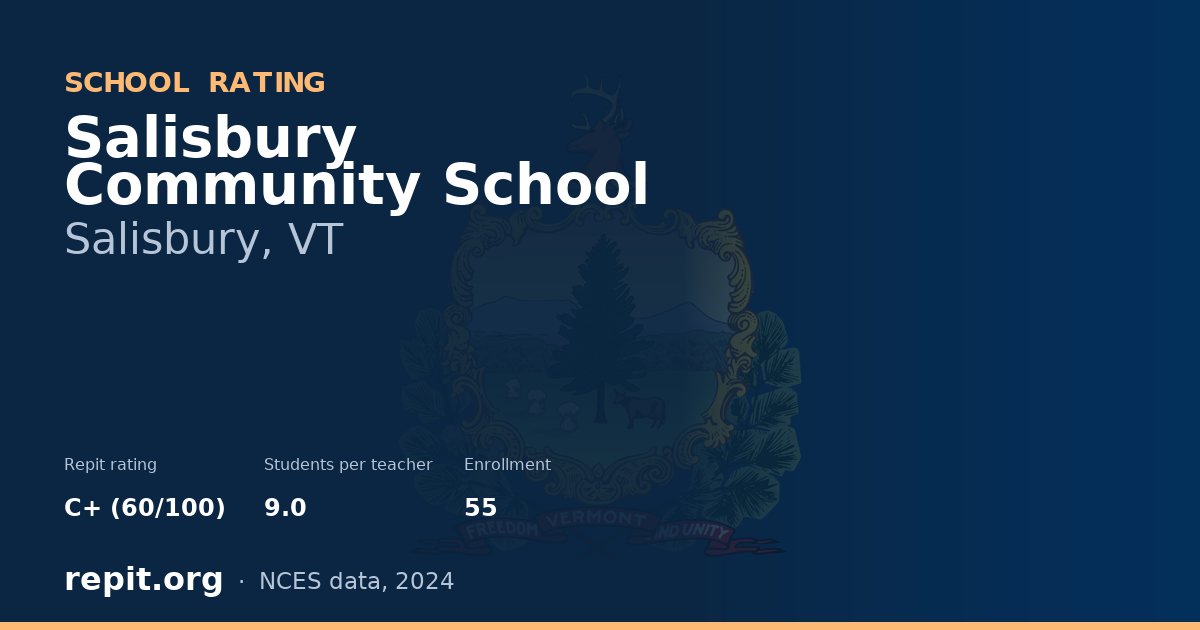 Salisbury Community School, Salisbury, VT — Repit school rating C+ (60/100)