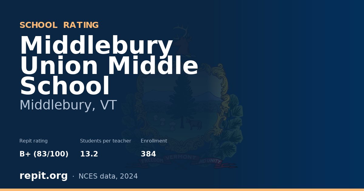 Middlebury Union Middle School, Middlebury, VT — Repit school rating B+ (83/100)