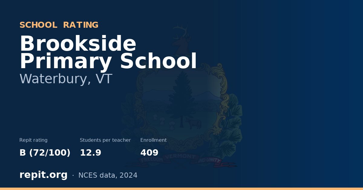 Brookside Primary School, Waterbury, VT — Repit school rating B (72/100)