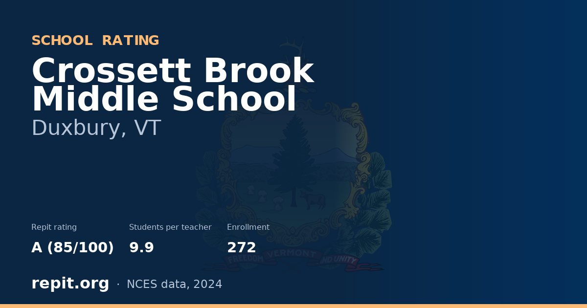 Crossett Brook Middle School, Duxbury, VT — Repit school rating A (85/100)