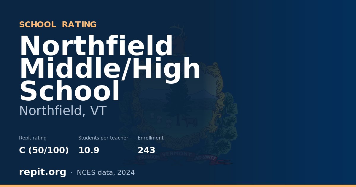 Northfield Middle/High School, Northfield, VT — Repit school rating C (50/100)