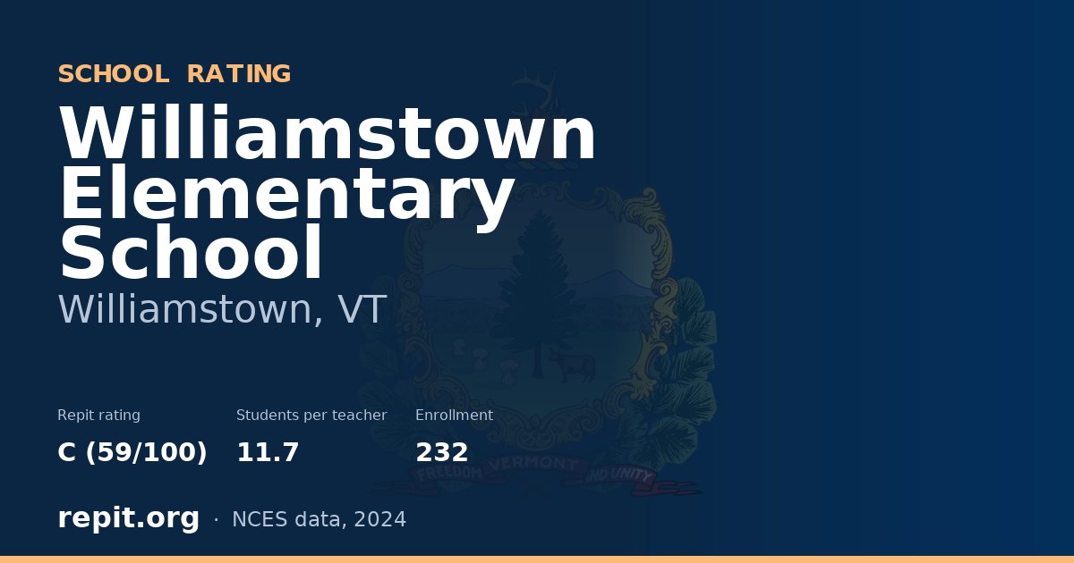 Williamstown Elementary School, Williamstown, VT — Repit school rating C (59/100)