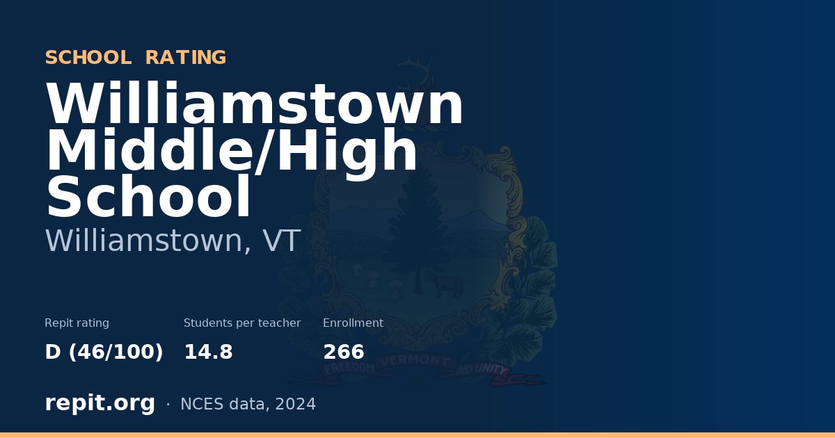 Williamstown Middle/High School, Williamstown, VT — Repit school rating D (46/100)