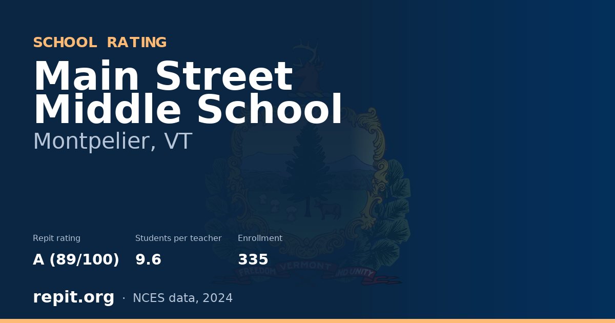 Main Street Middle School, Montpelier, VT — Repit school rating A (89/100)