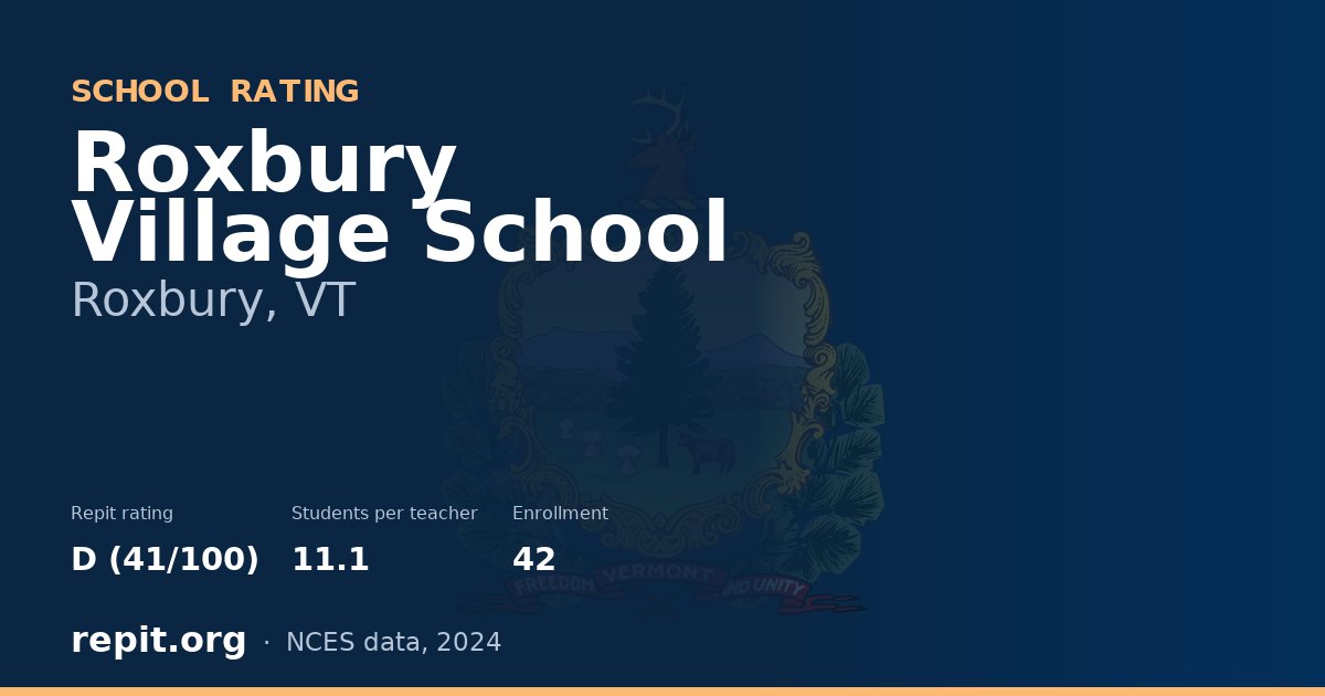 Roxbury Village School, Roxbury, VT — Repit school rating D (41/100)