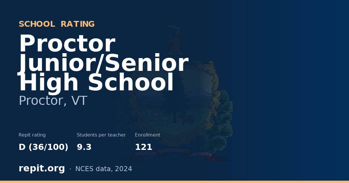 Proctor Junior/Senior High School, Proctor, VT — Repit school rating D (36/100)