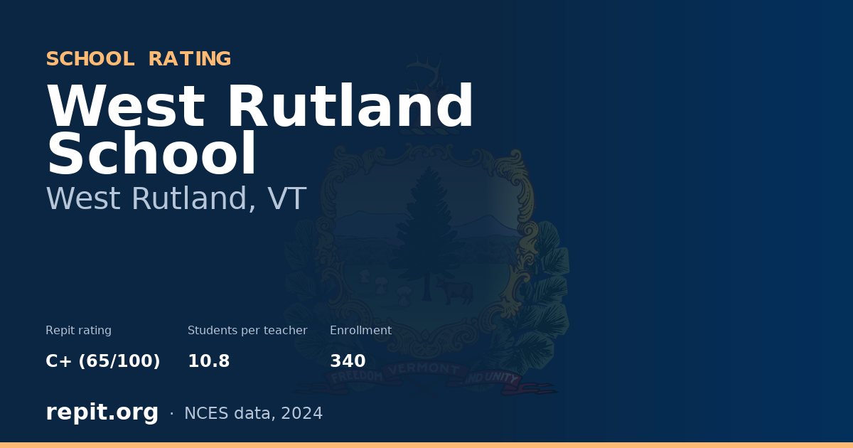 West Rutland School, West Rutland, VT — Repit school rating C+ (65/100)
