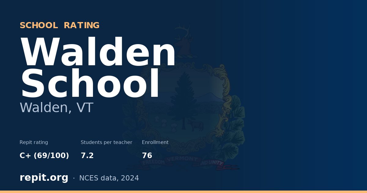 Walden School, Walden, VT — Repit school rating C+ (69/100)