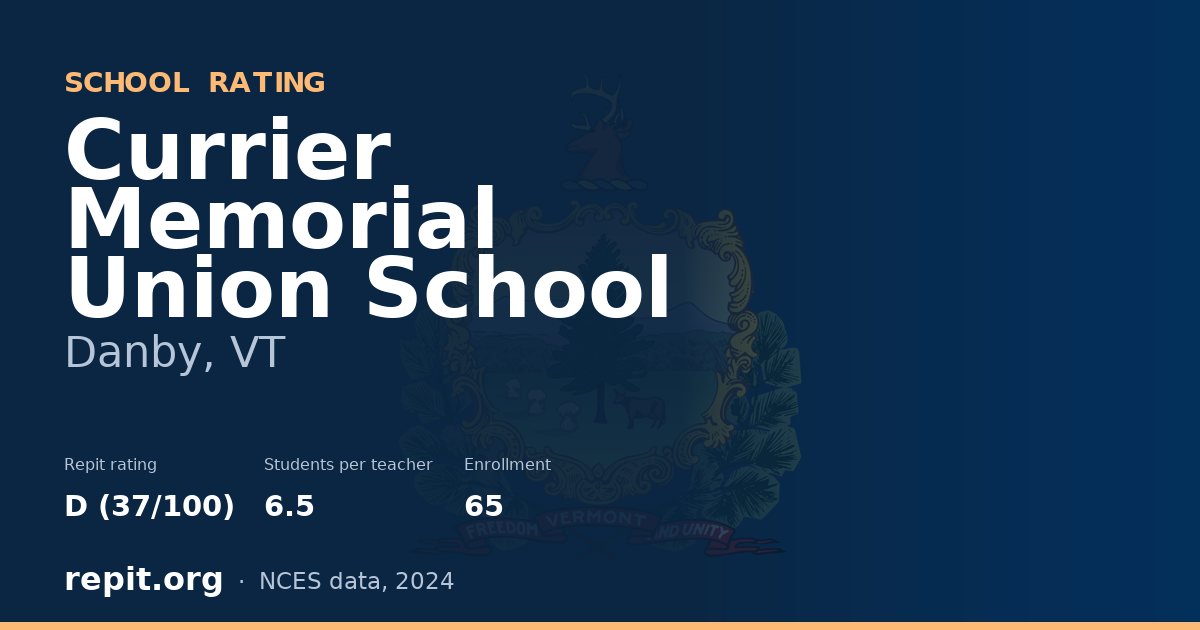 Currier Memorial Union School, Danby, VT — Repit school rating D (37/100)
