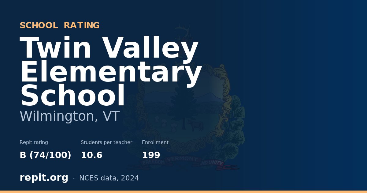 Twin Valley Elementary School, Wilmington, VT — Repit school rating B (74/100)