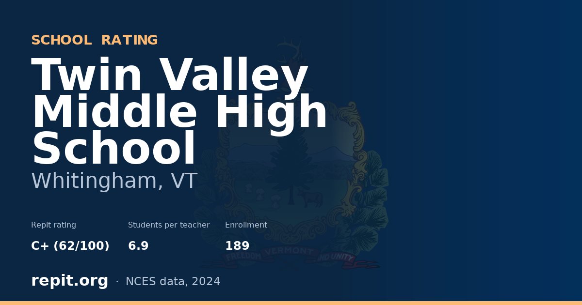 Twin Valley Middle High School, Whitingham, VT — Repit school rating C+ (62/100)