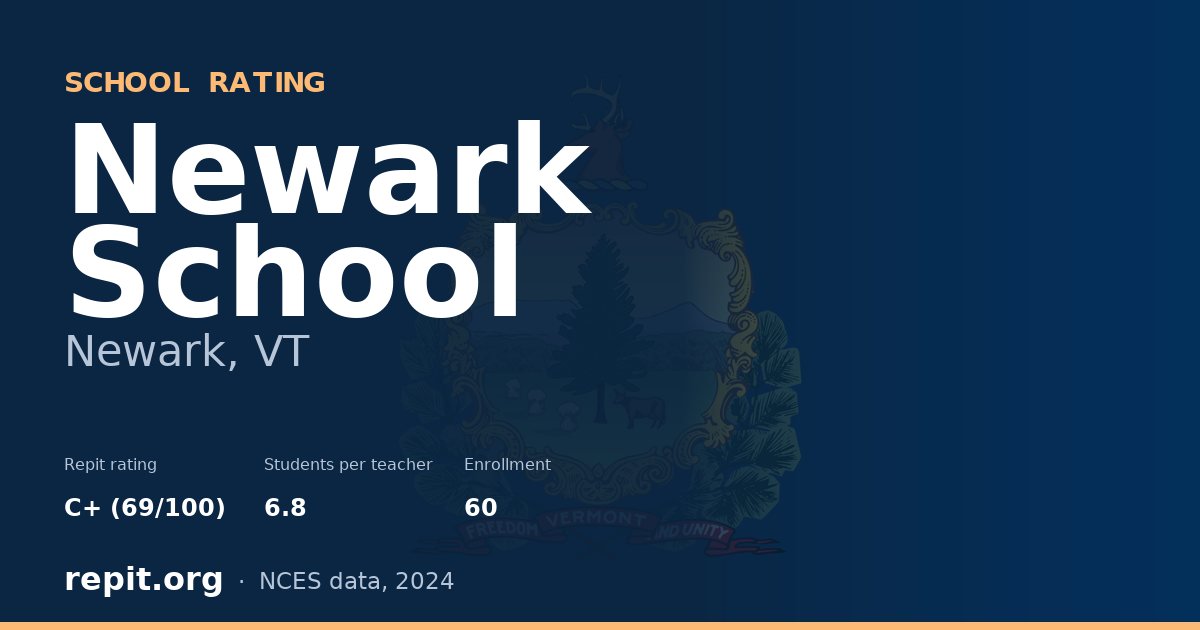 Newark School, Newark, VT — Repit school rating C+ (69/100)