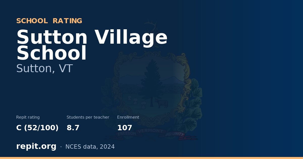 Sutton Village School, Sutton, VT — Repit school rating C (52/100)